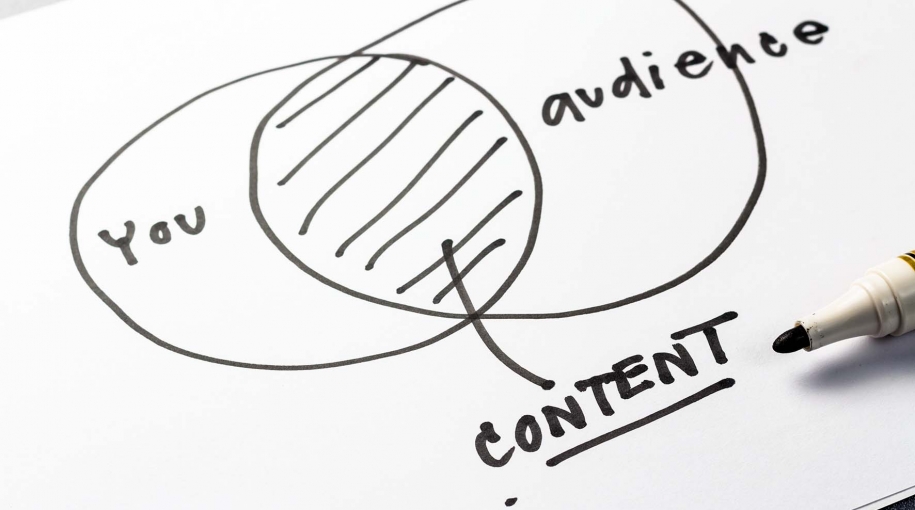 Leading Content Services in the Digital Age